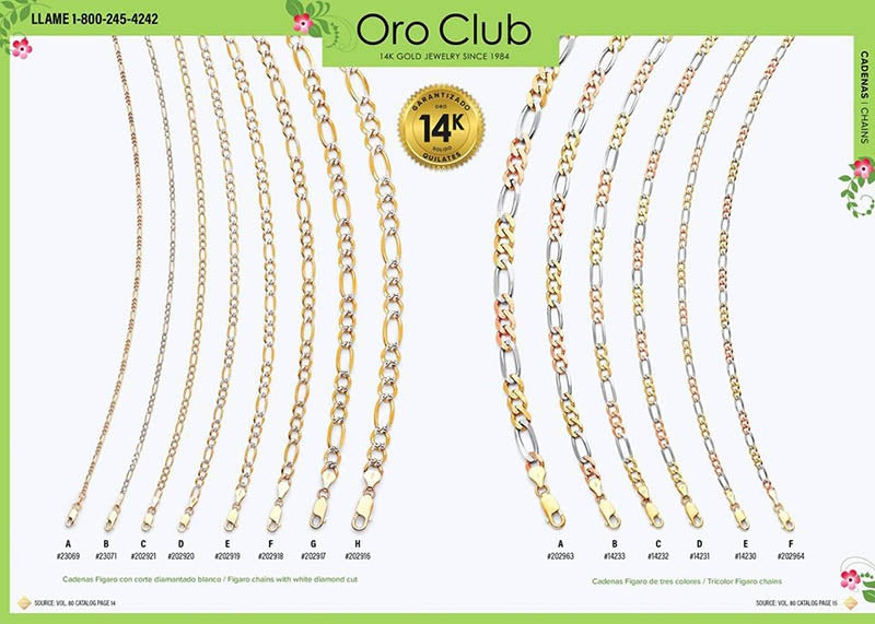 How Easy Is It To Make Money Selling Gold Via www.oroclub.com?
